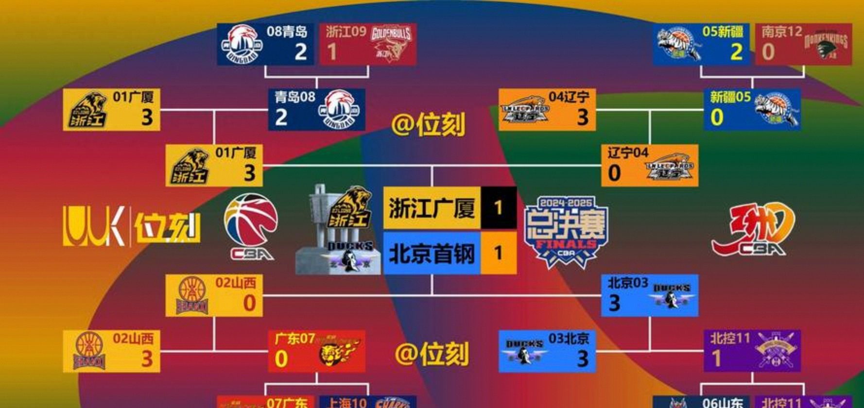 kaiyun-赛后CBA常规赛焦点战,皇家马德里战术微调,底气十足,资深球员宣示担当的简单介绍